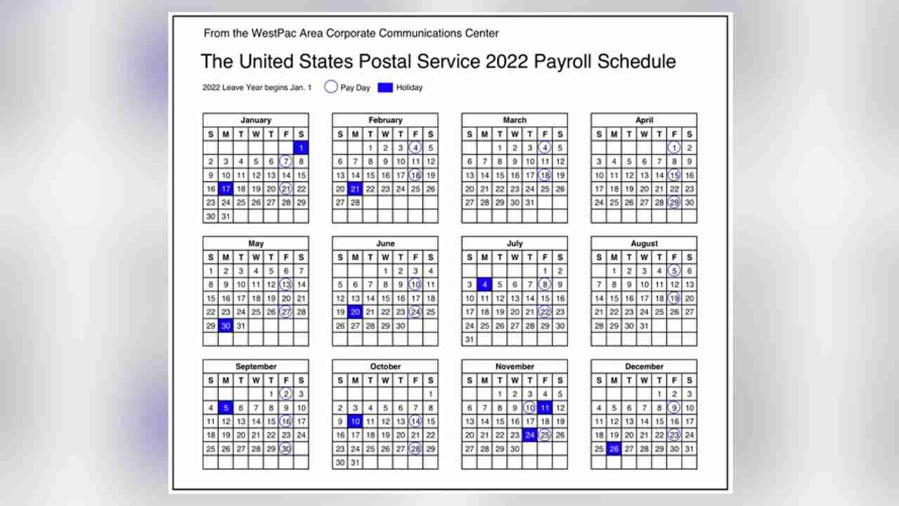 Calendar shows 2022 USPS payroll schedule