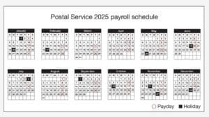 USPS annual calendar shows the 2025 payroll schedule