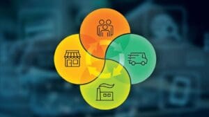 USPS OIG - Sending It Back: Reverse Logistics and the U.S. Postal Service