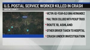 Greene County postal worker killed in crash