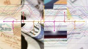 USPS OIG - Analysis of Historical Mail Volume Trends