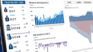 A One-Stop Resource for USPS Financial and Productivity Data