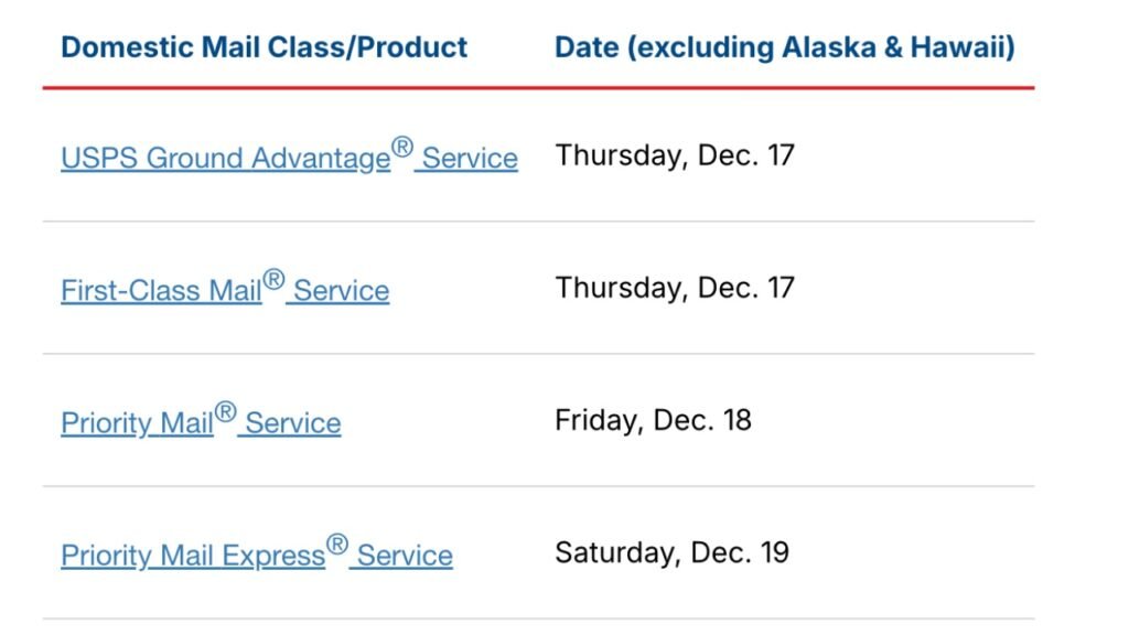 Postal Service Recommends 2026 Holiday Mailing and Shipping Dates