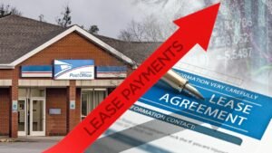 USPS OIG - Facility Lease Management